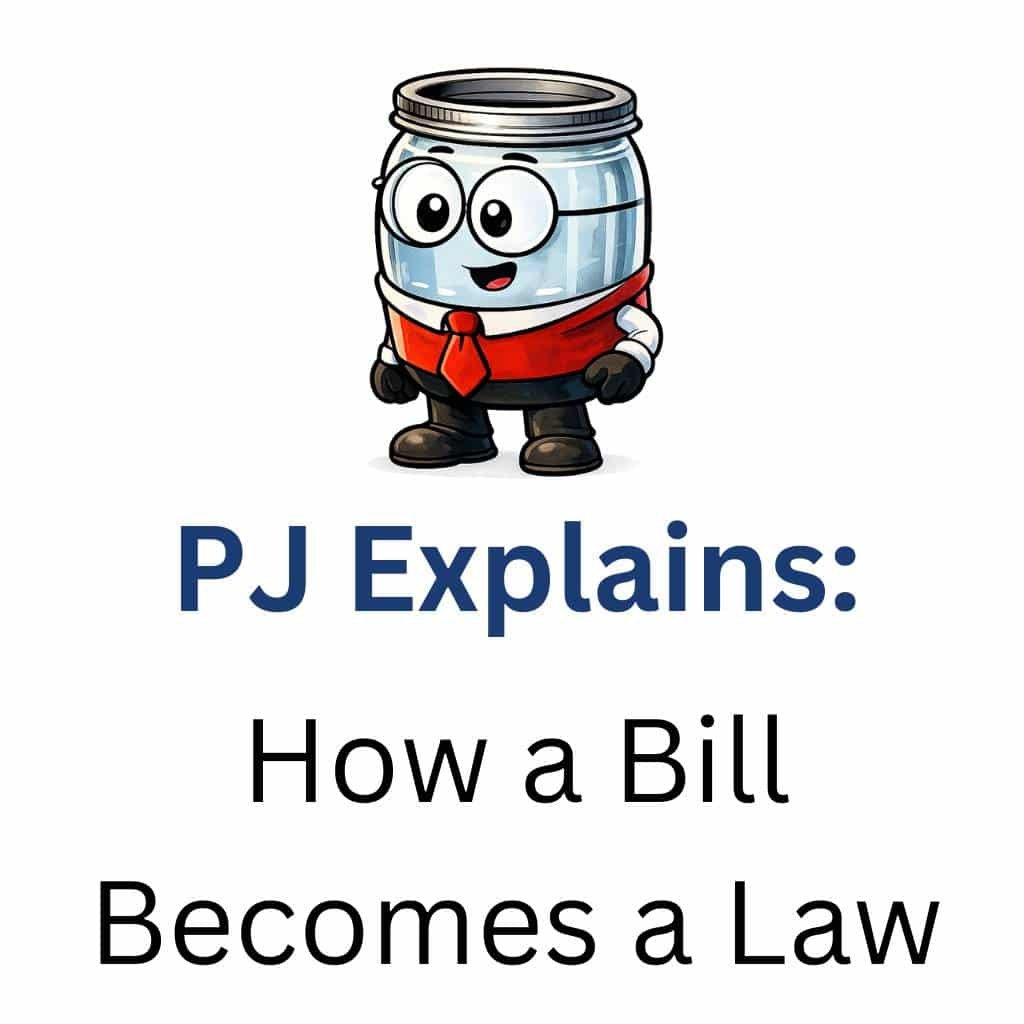 How a Bill Becomes a Law How a Bill Becomes a Law